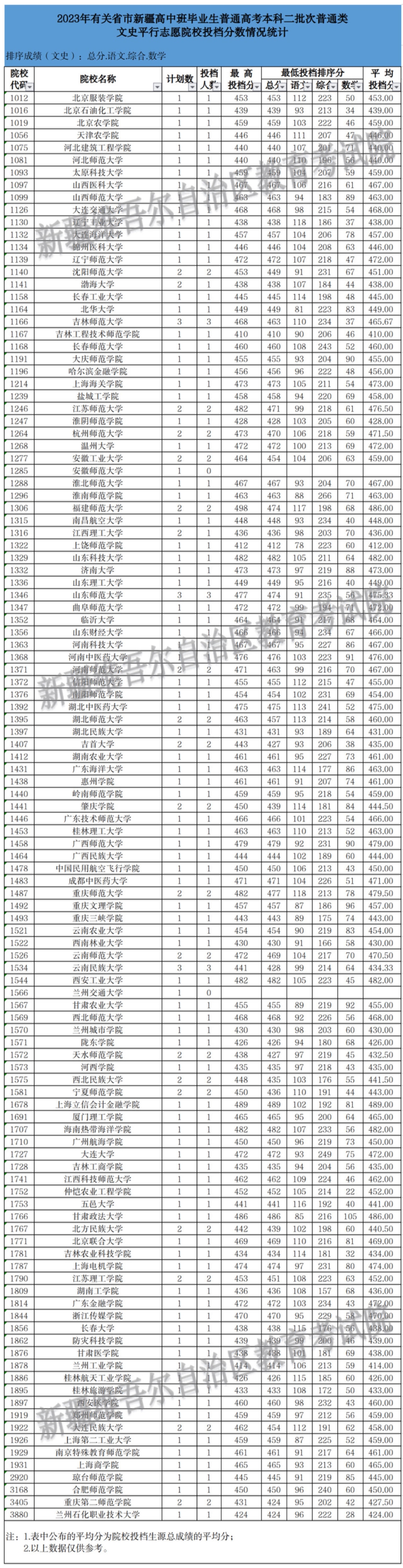 微信圖片_20230804102915 微信圖片_20230804102915