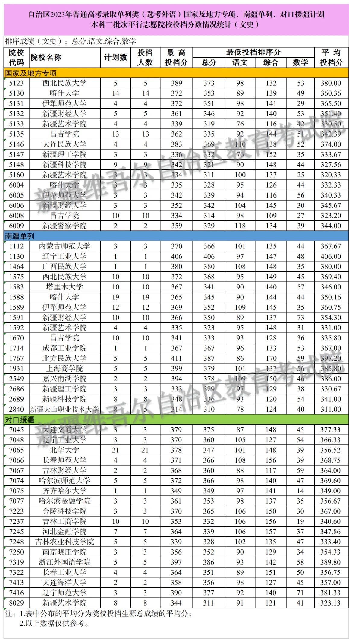 微信圖片_20230804192825