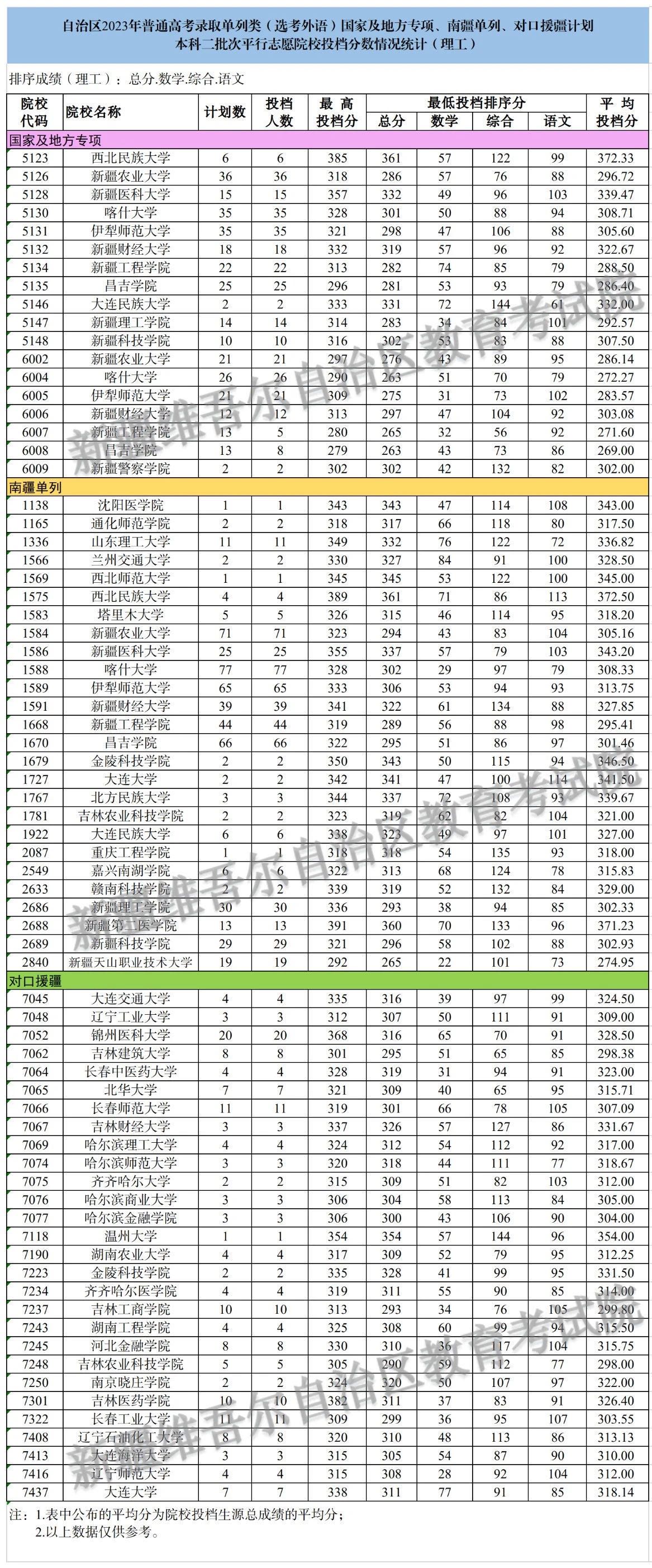 微信圖片_20230804192836