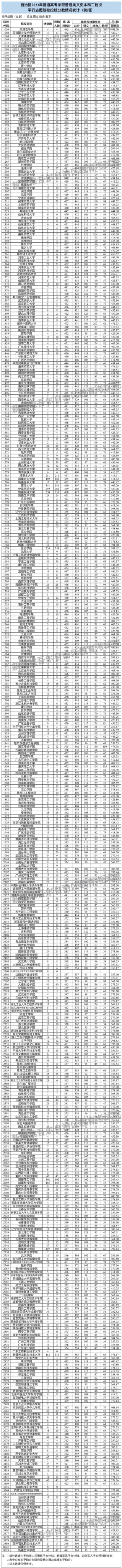 微信圖片_20230807110525 微信圖片_20230807110525