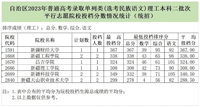 微信圖片_20230807110606 微信圖片_20230807110606