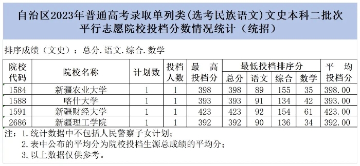 微信圖片_20230807110556 微信圖片_20230807110556