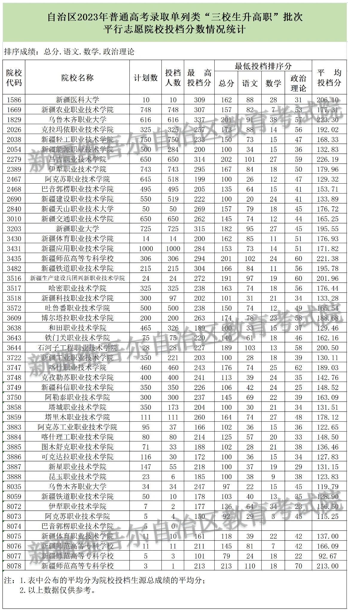 微信圖片_20230808105433 微信圖片_20230808105433
