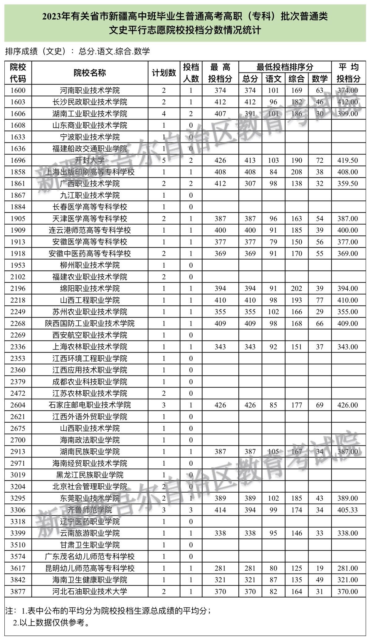 微信圖片_20230814102751 微信圖片_20230814102751