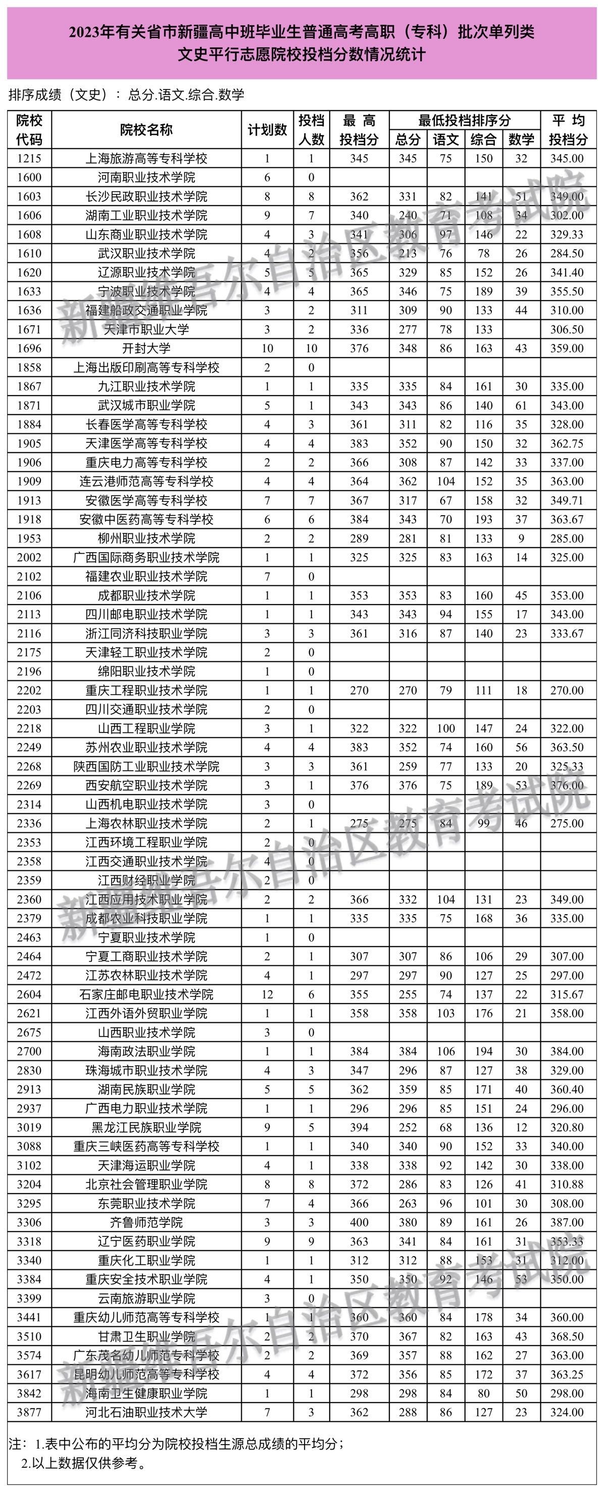 微信圖片_20230814102730 微信圖片_20230814102730