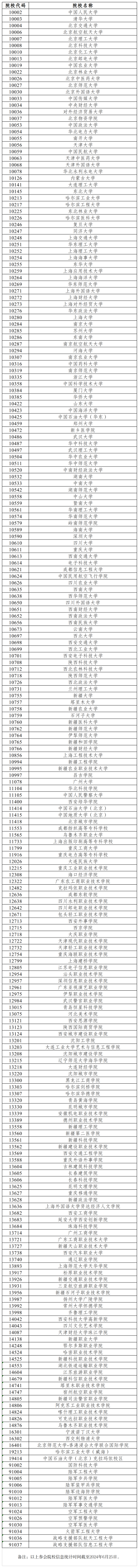 微信圖片_20240626175221