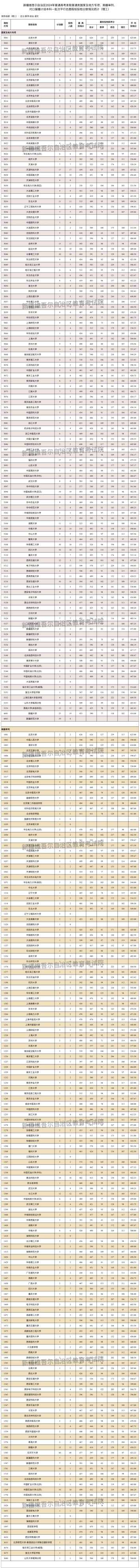 理工1 理工1